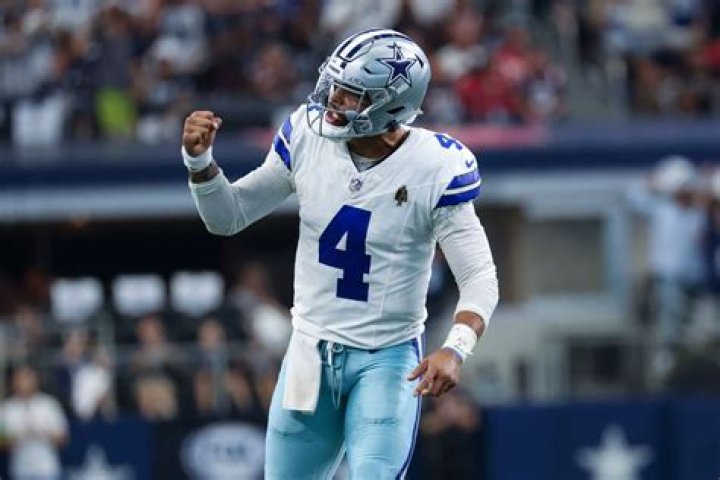 Dak Prescott Images: Capturing the Essence of a Star Quarterback