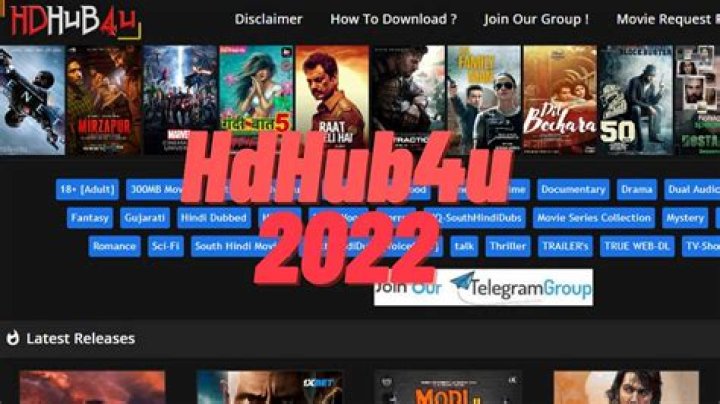 hdhub4u 2.0: The Ultimate Streaming Experience