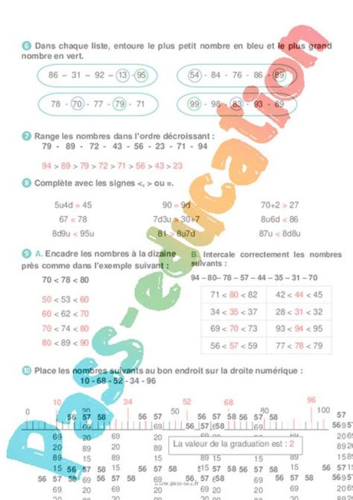 Histoire de l'enfance d'Angel Correa et faits biographiques inchangés