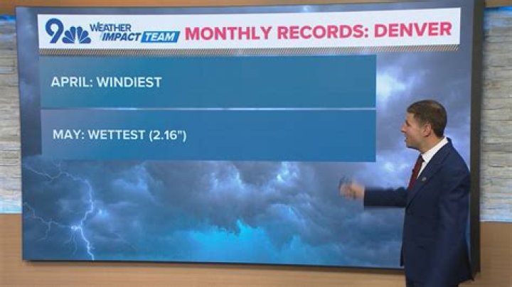 Kyle Clark 9NEWS, Bio, Age, Wife, Height, Salary and Worth