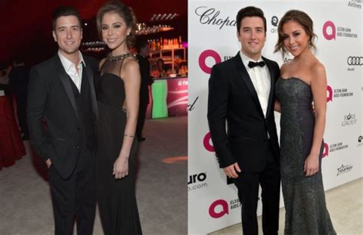Logan Henderson Wife: A Deep Dive into His Life and Relationship