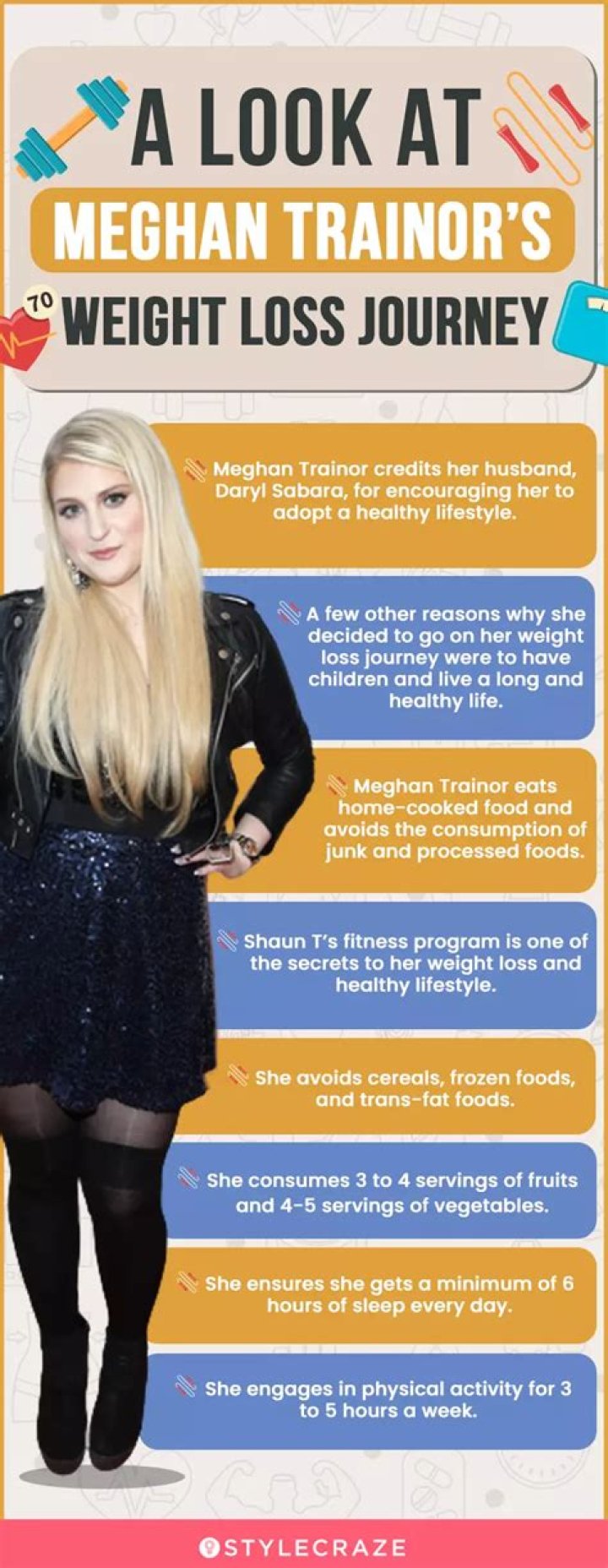 Meghan Trainor Height and Weight: Understanding the Pop Star's Physical Attributes