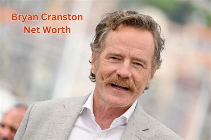 Exploring the Net Worth of Bryan Cranston: A Journey Through Wealth and Success