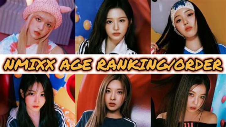 NMIXX Members: Oldest to Youngest